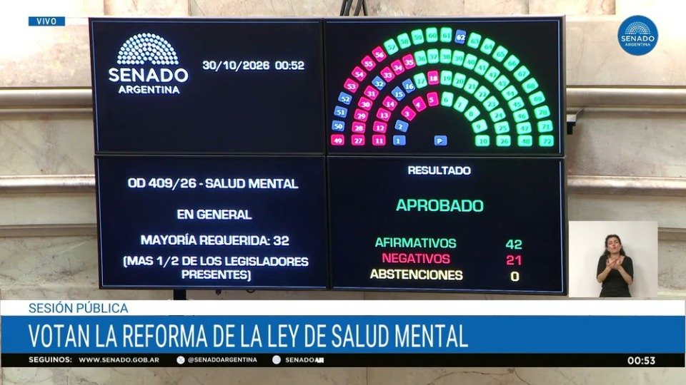 (Captura de video)